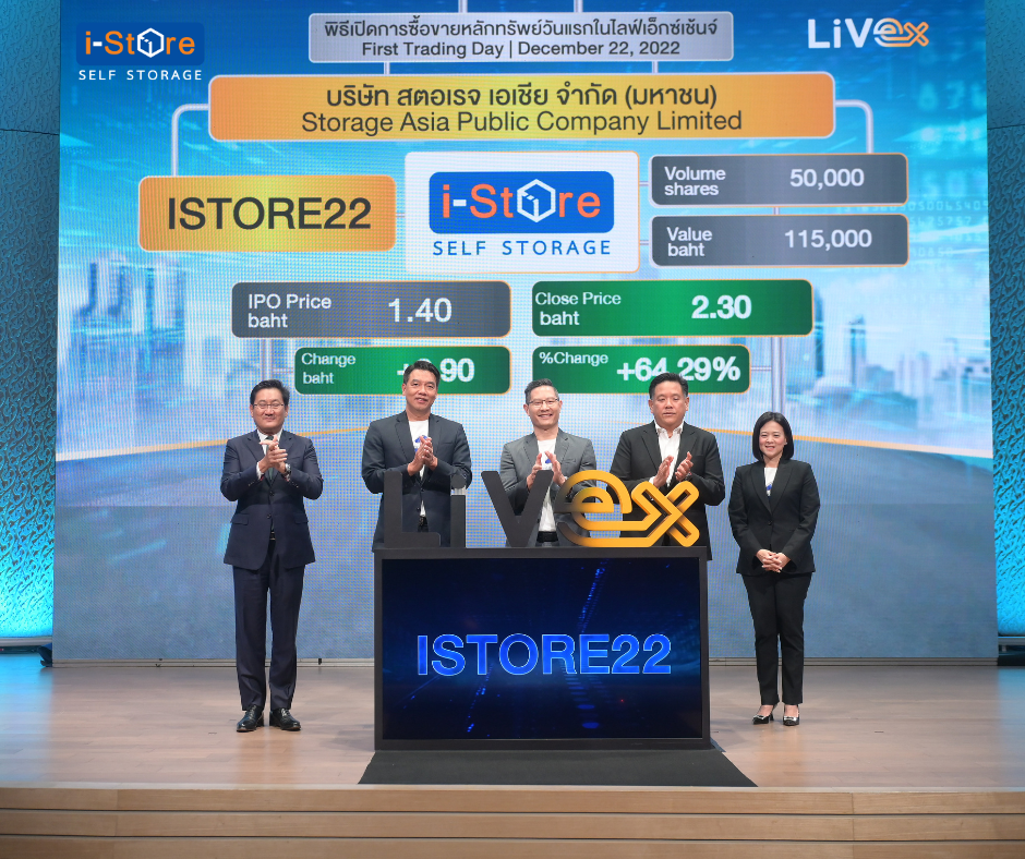 ISTORE22 เคาะราคาเสนอขาย IPO 1.40 บาท/หุ้น เข้าเทรดในตลาด LiVEx